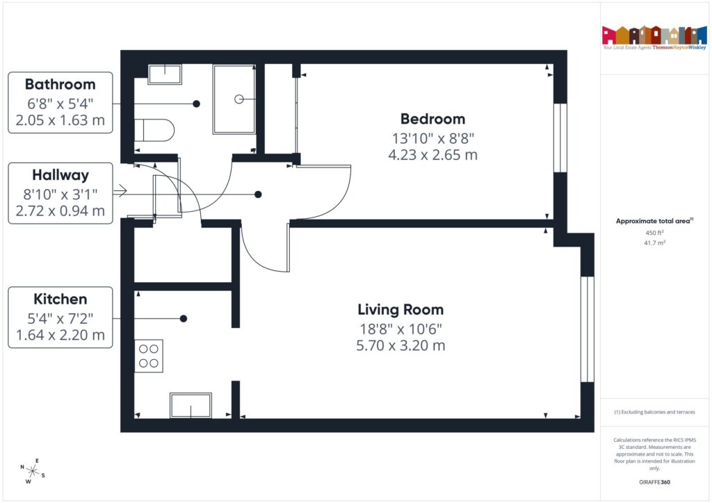 Property EPC 1