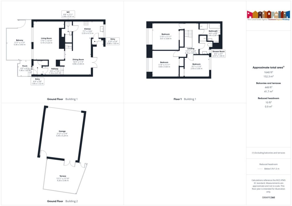 Property EPC 1