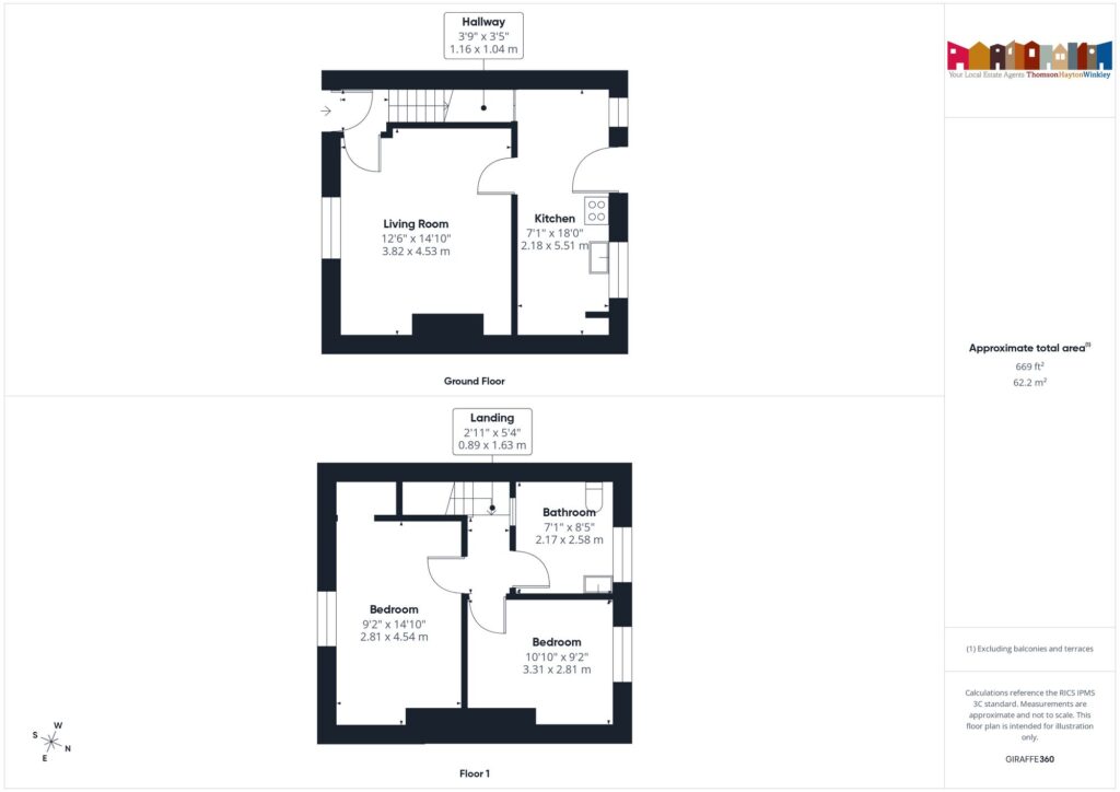 Property EPC 1