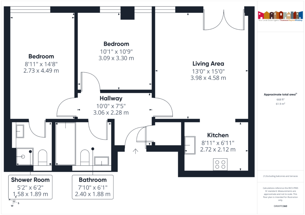 Property EPC 1