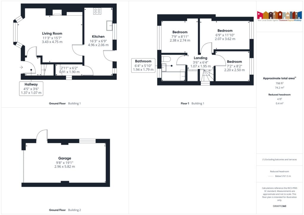 Property EPC 1