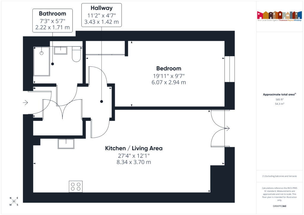 Property EPC 1