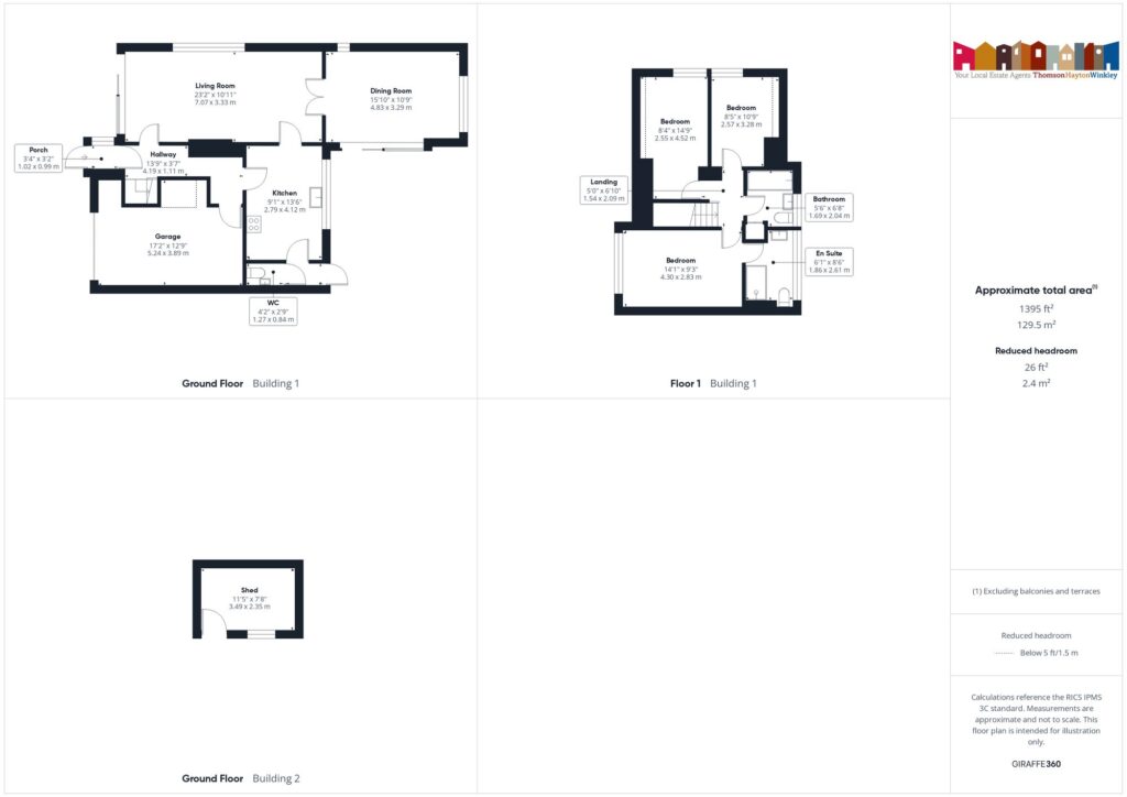 Property EPC 1
