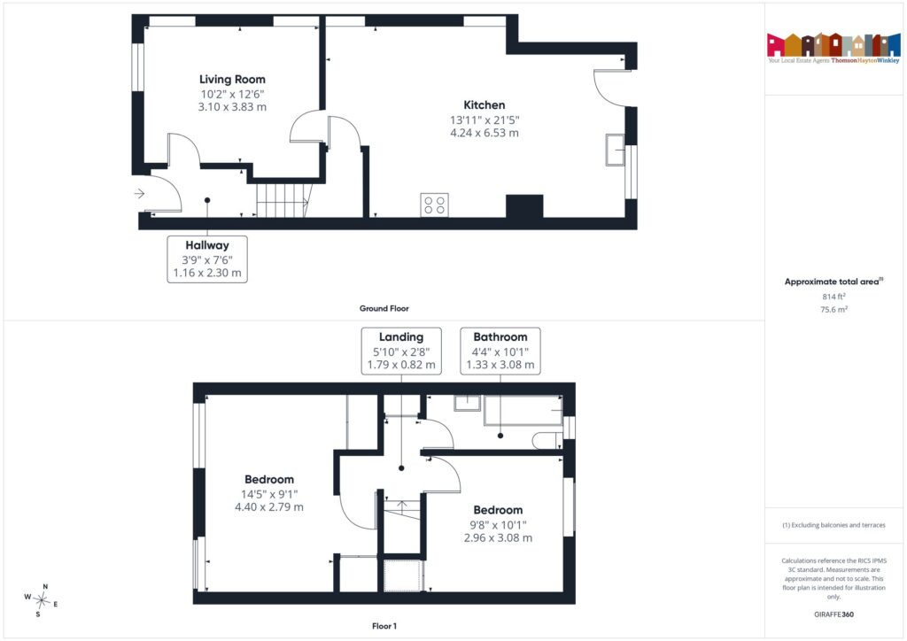 Property EPC 1