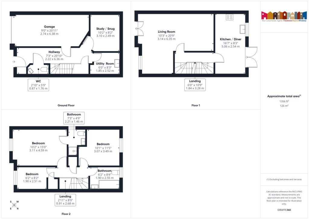 Property EPC 1