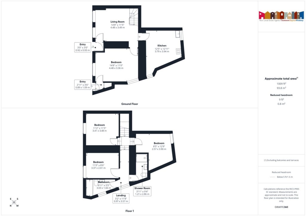 Property EPC 1