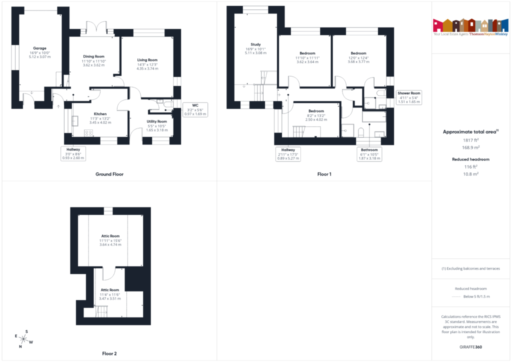 Property EPC 1