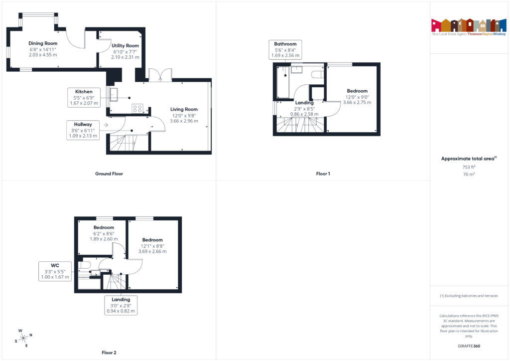 Property EPC 1