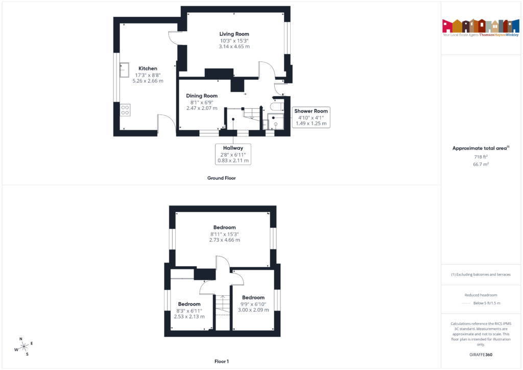 Property EPC 1