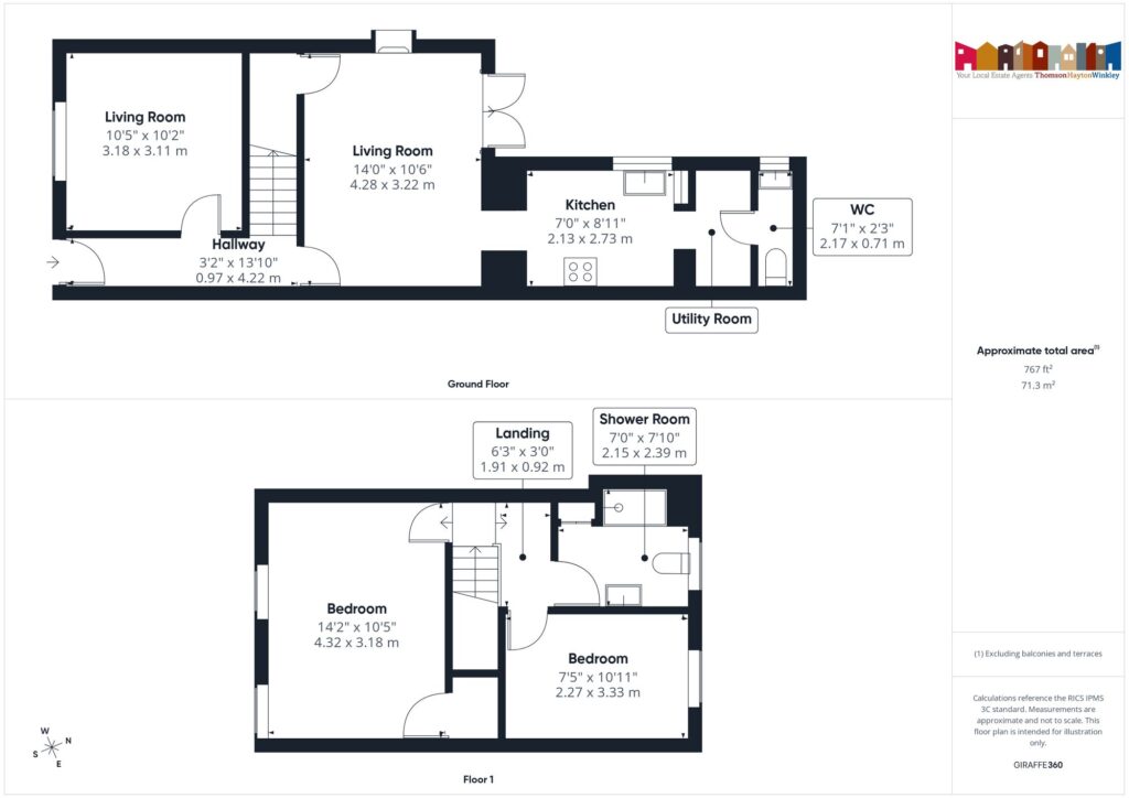Property EPC 1