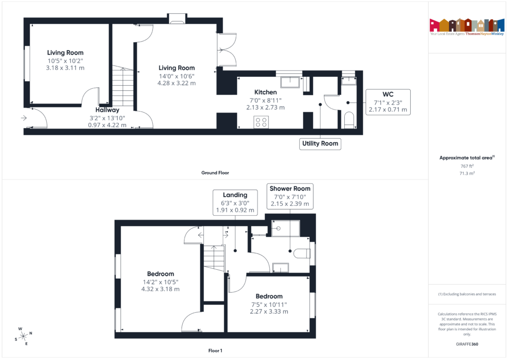 Property EPC 1