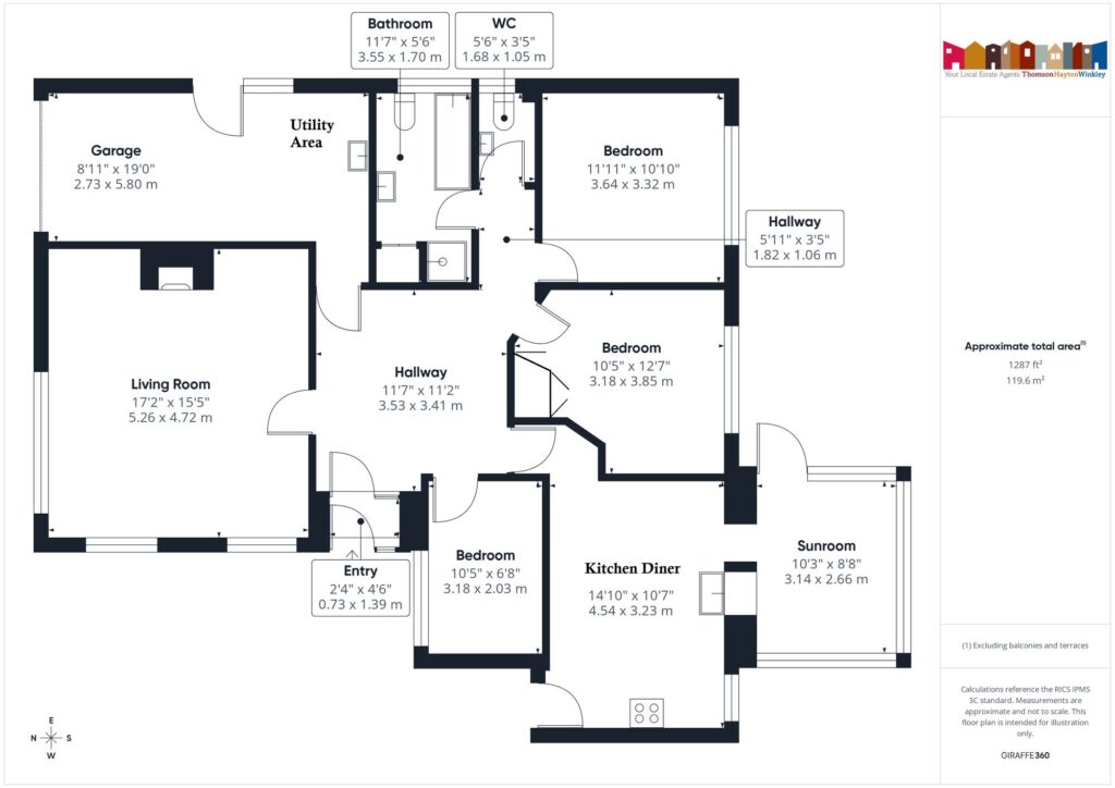 Property EPC 1