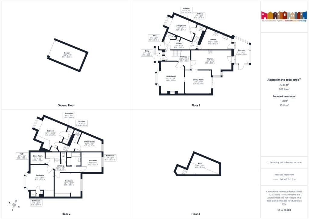 Property EPC 1