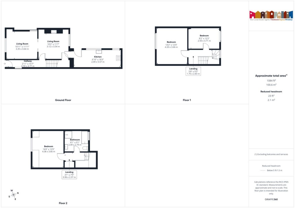 Property EPC 1