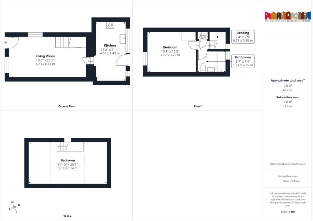 Property EPC 1