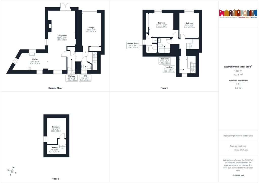 Property EPC 1
