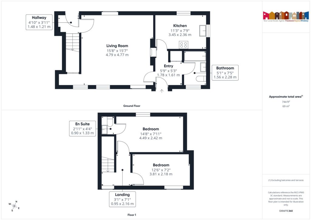 Property EPC 1