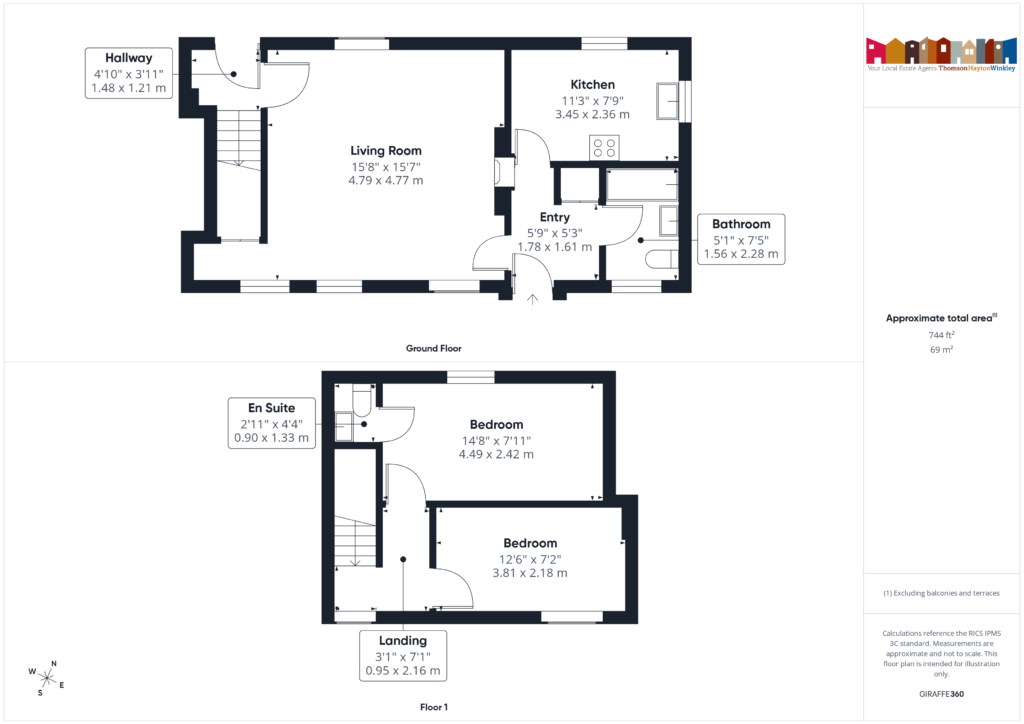 Property EPC 1
