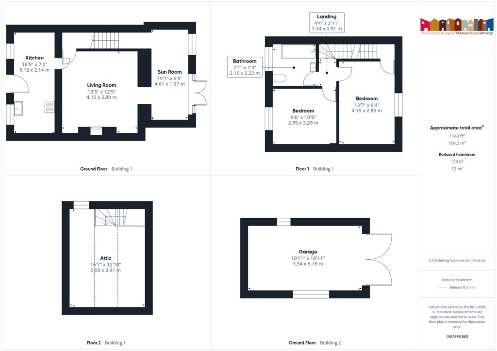 Property EPC 1