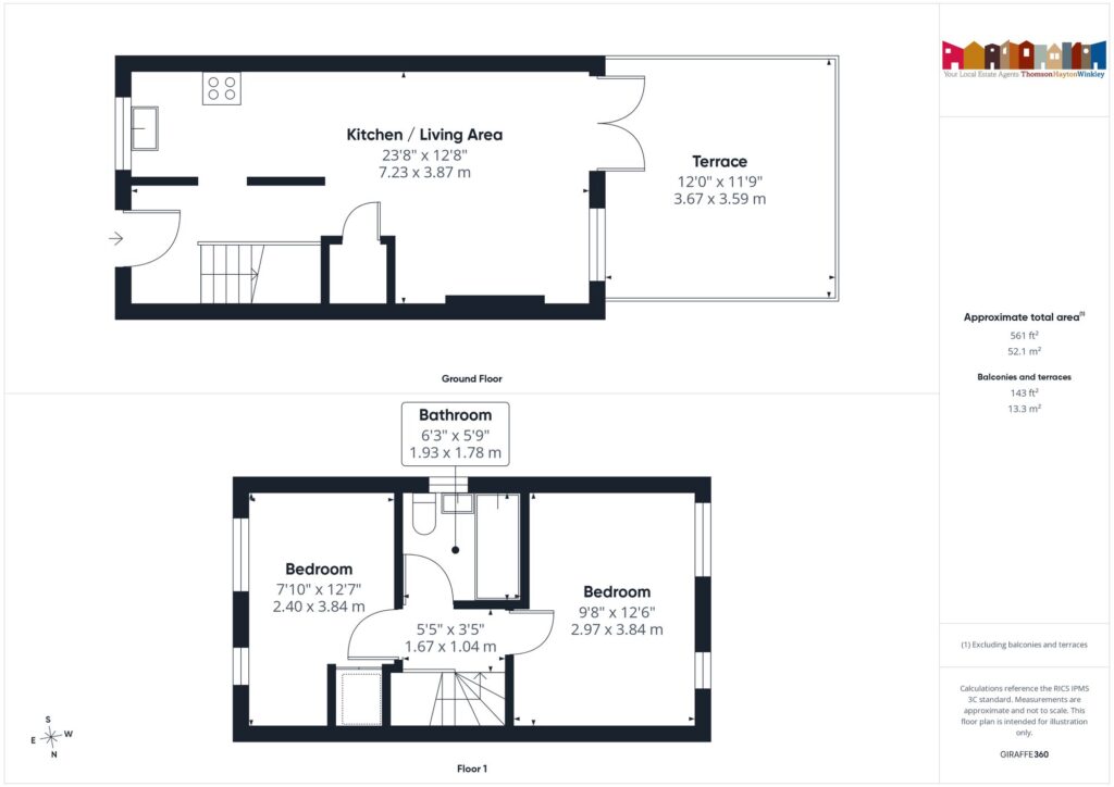 Property EPC 1