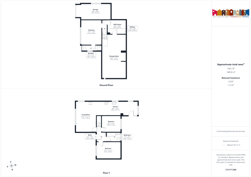 Property EPC 1