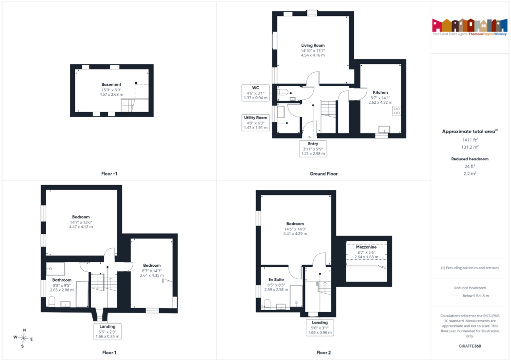 Property EPC 1