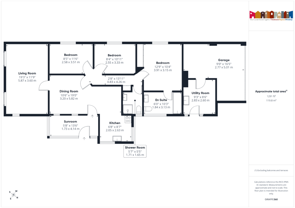 Property EPC 1