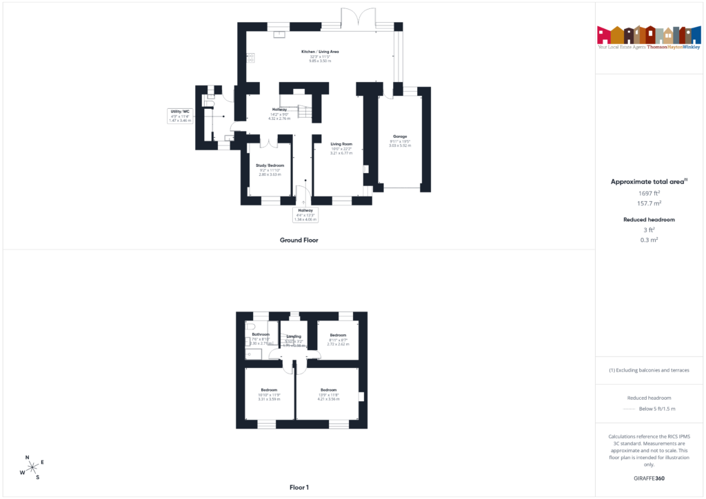 Property EPC 1
