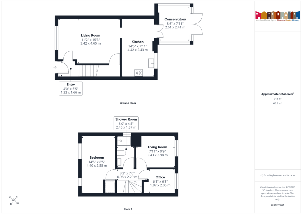 Property EPC 1