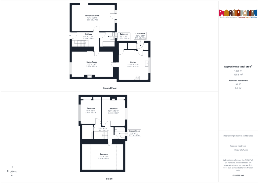 Property EPC 1