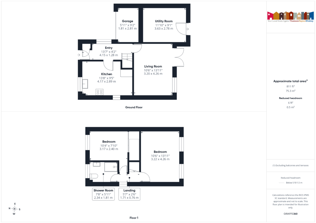 Property EPC 1
