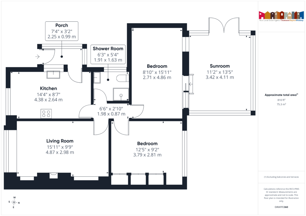 Property EPC 1