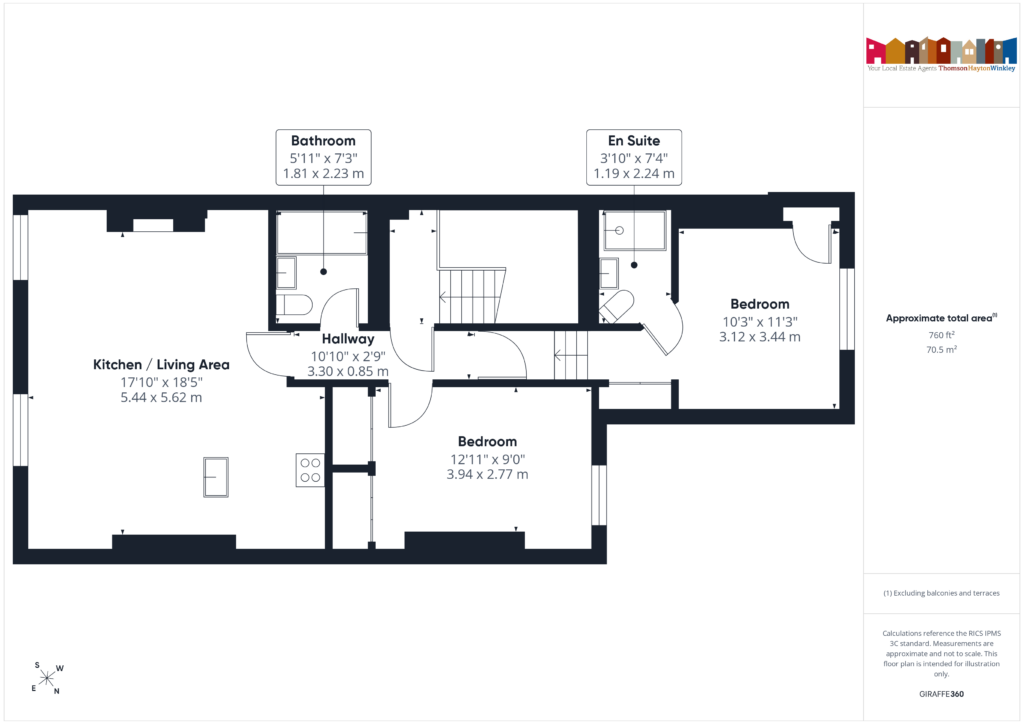 Property EPC 1