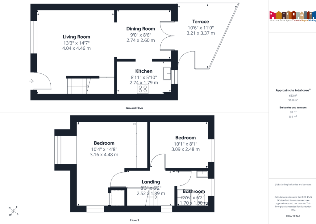 Property EPC 1