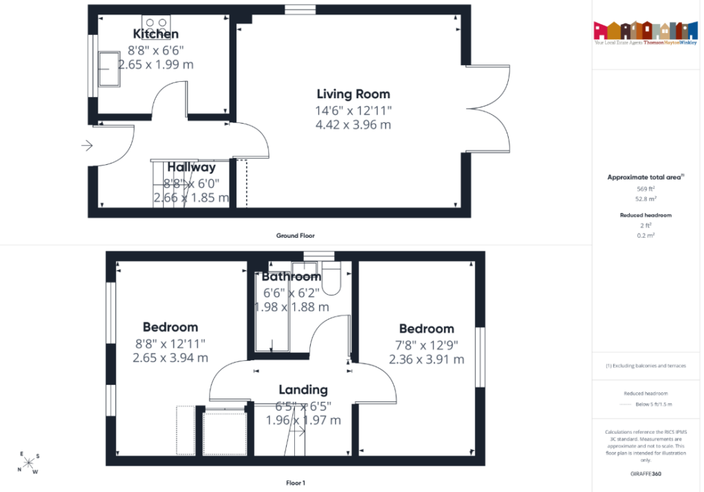 Property EPC 1