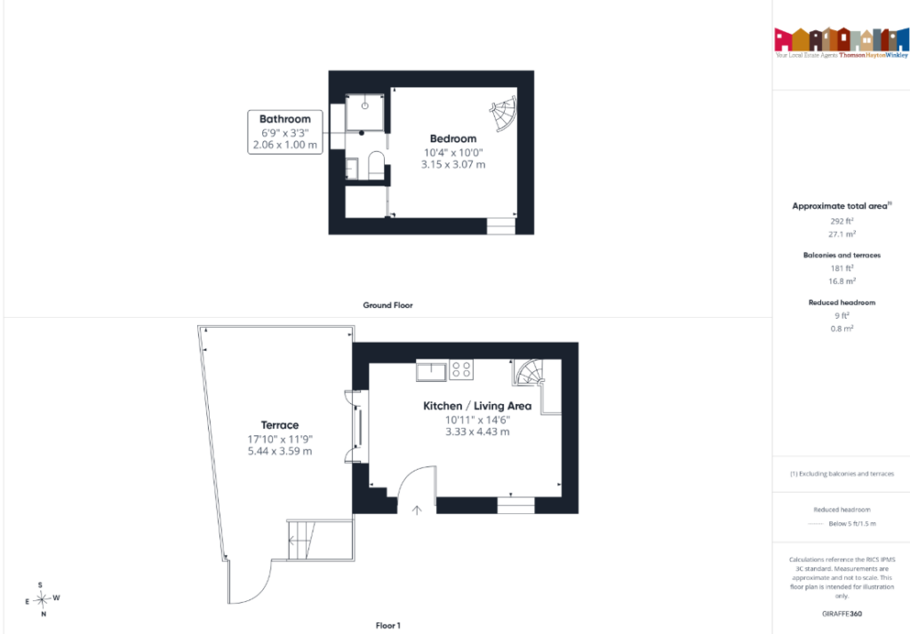 Property EPC 1