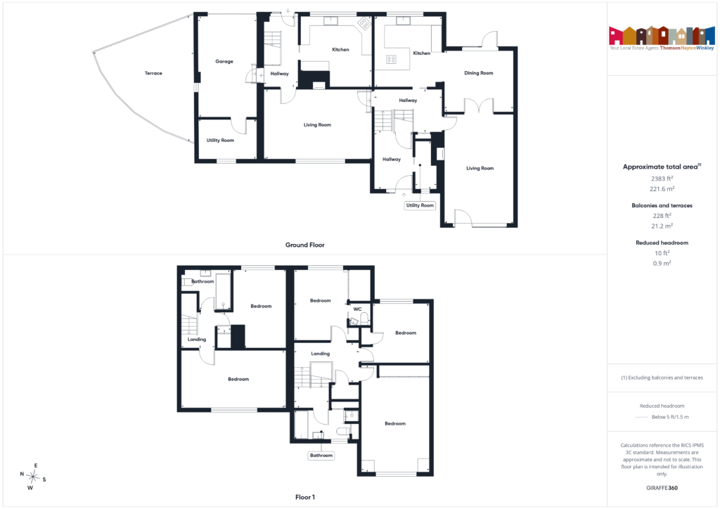 Property EPC 1
