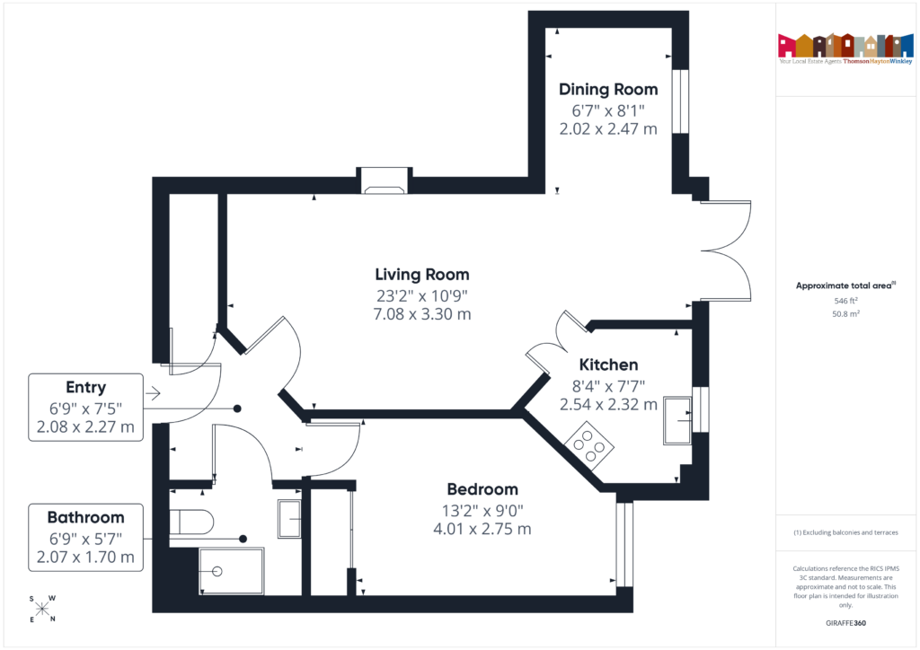Property EPC 1