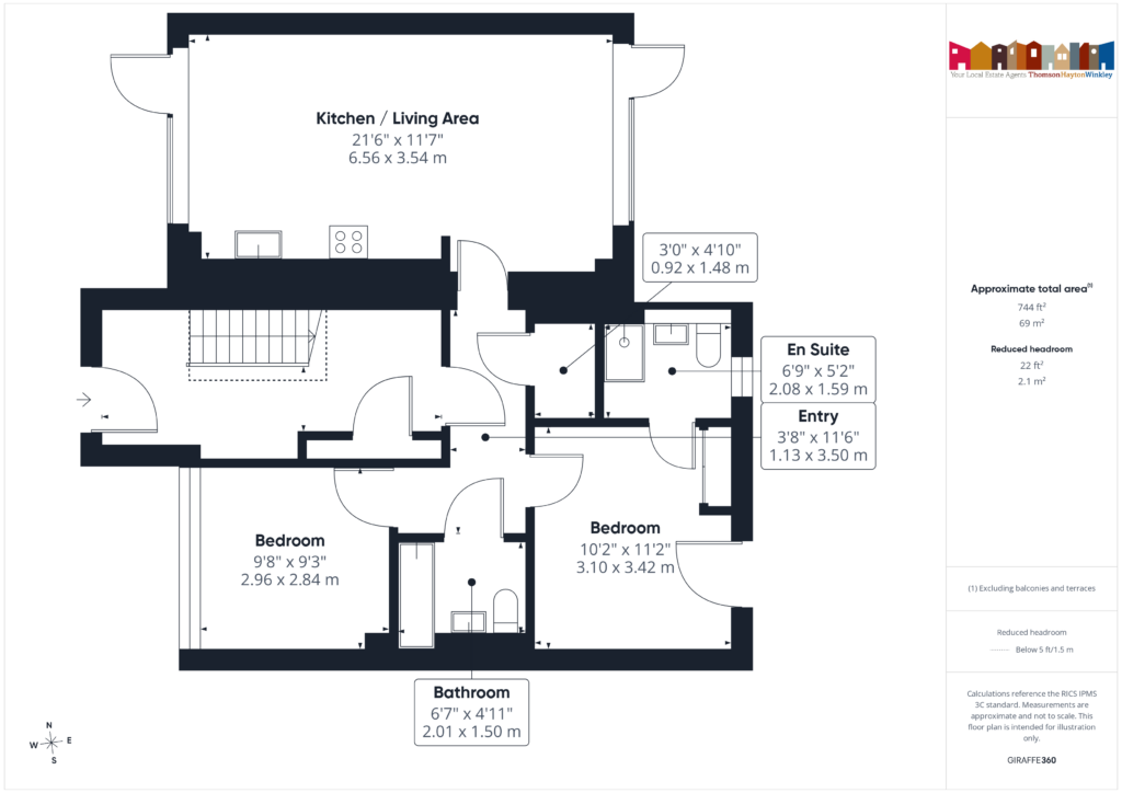 Property EPC 1