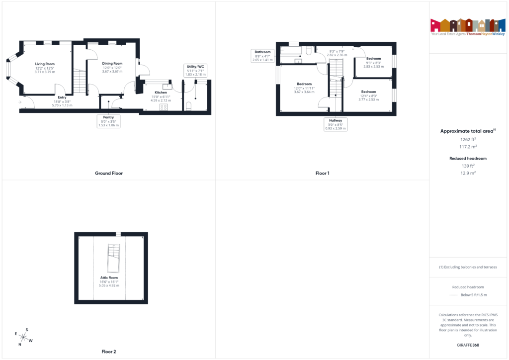 Property EPC 1