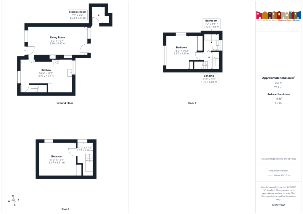 Property EPC 1
