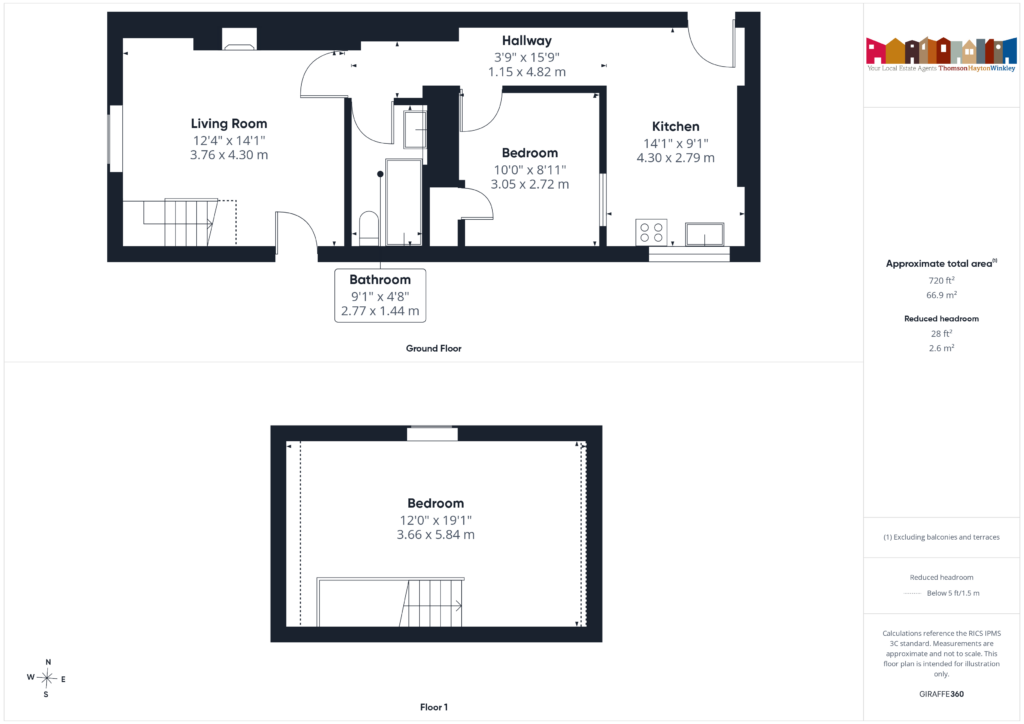 Property EPC 1