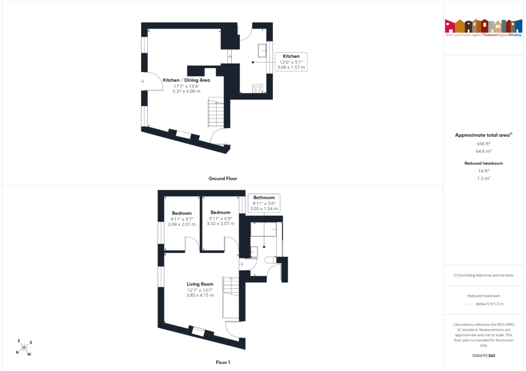 Property EPC 1