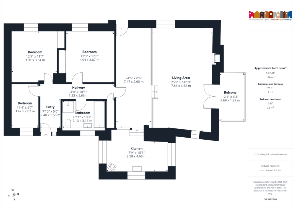 Property EPC 1