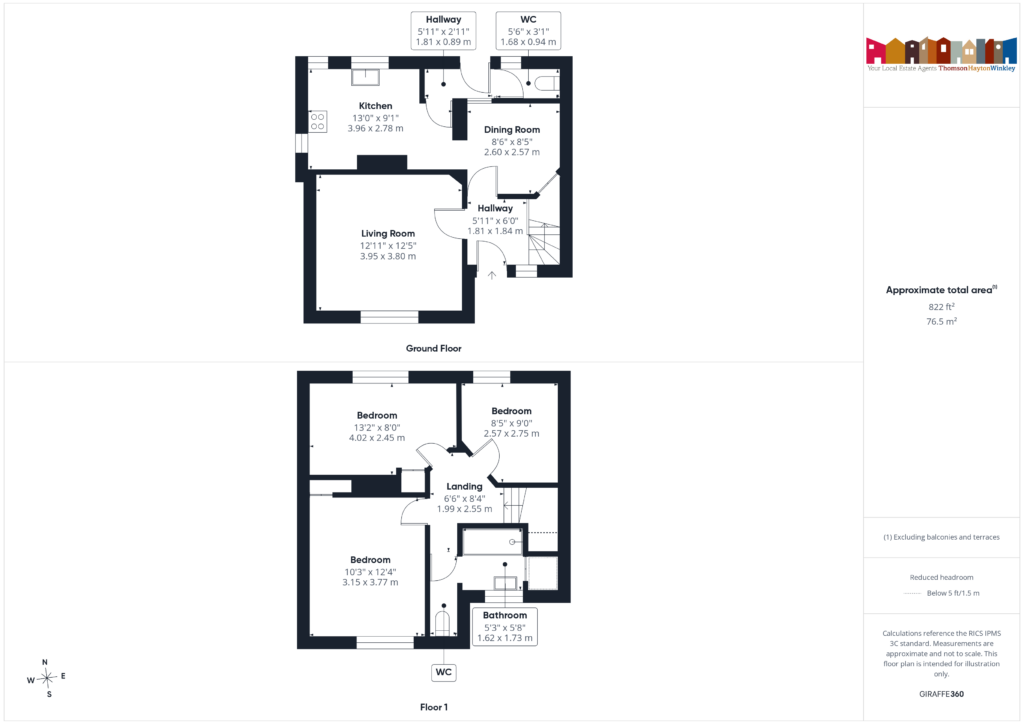 Property EPC 1