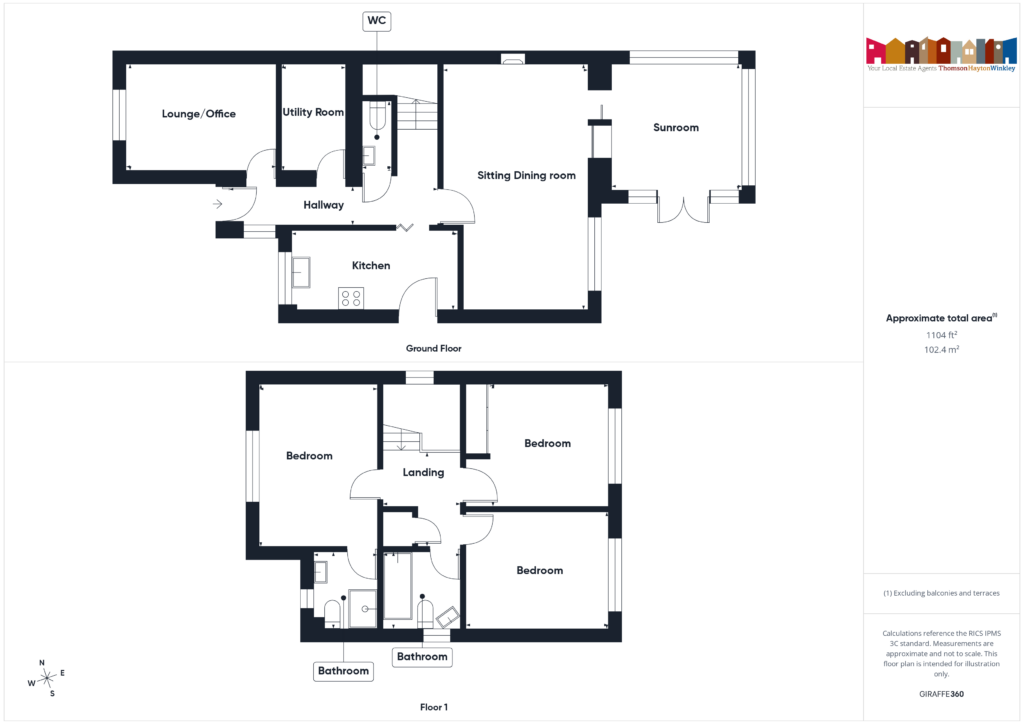Property EPC 1