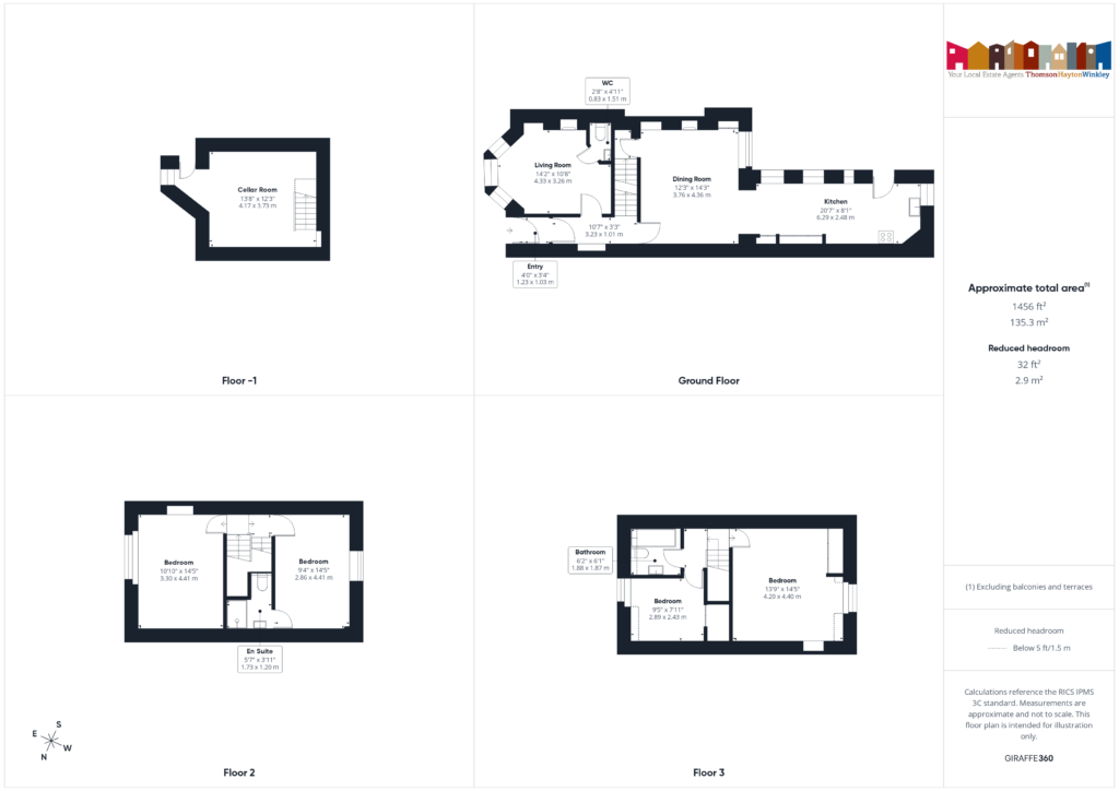 Property EPC 1