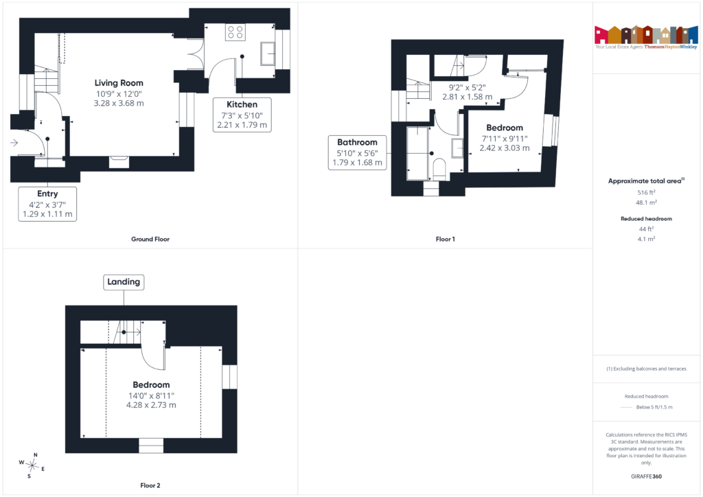 Property EPC 1