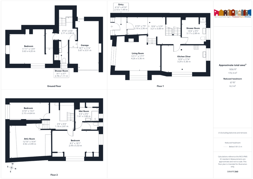 Property EPC 1