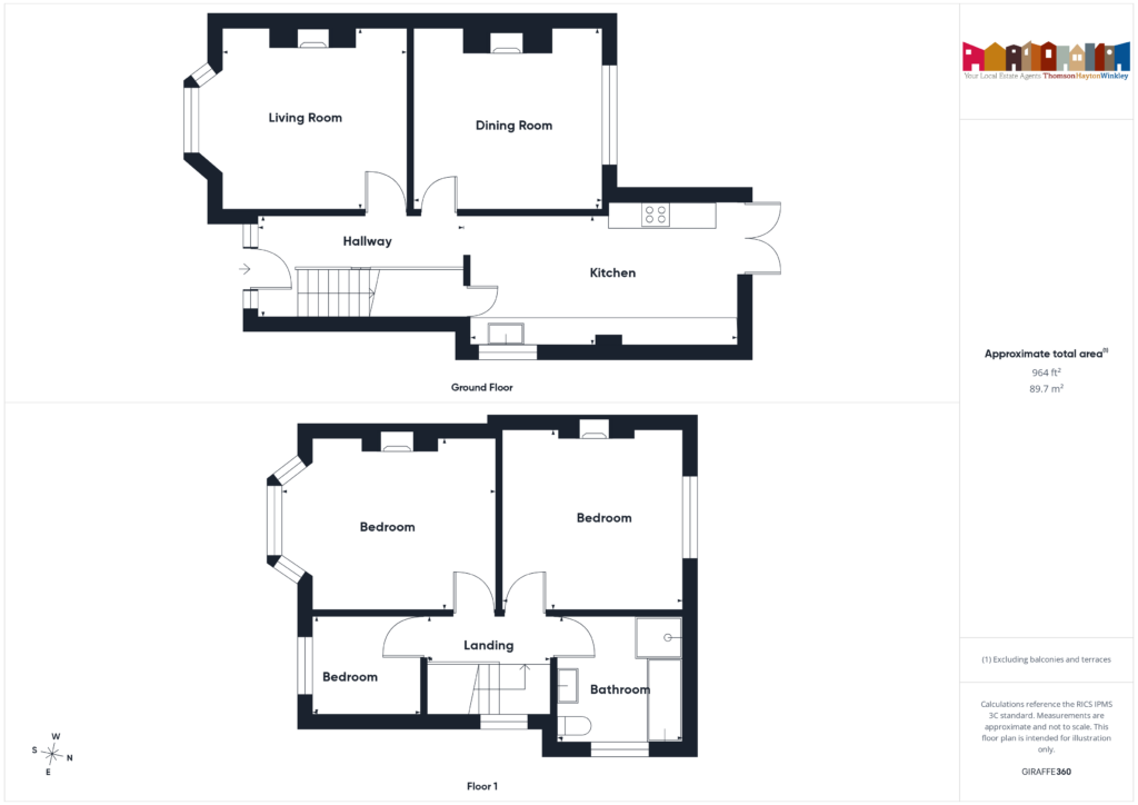Property EPC 1